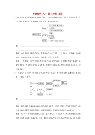 高考语文二轮复习 专题分解（九）图文转换12练试题