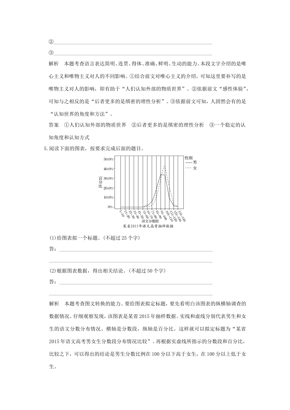 高考语文二轮复习 专题组合（二）语言文字运用＋名句默写＋论述类文本阅读（二）试题_第3页