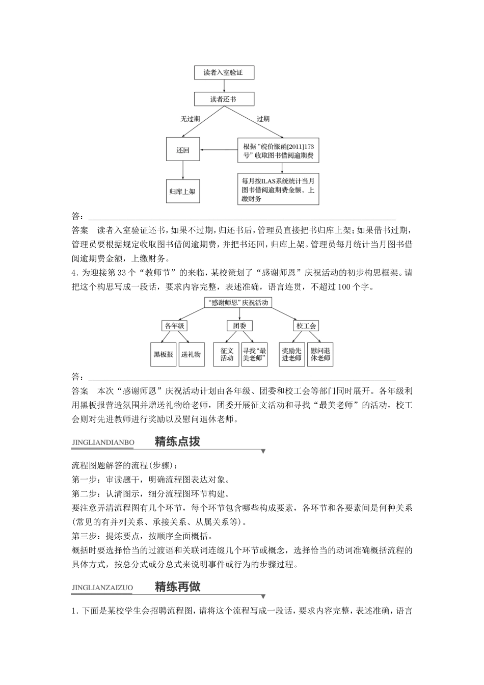 高考语文二轮复习第一章专题七 语言表达和运用 精练二十三 流程图转换的“流程”试题_第2页