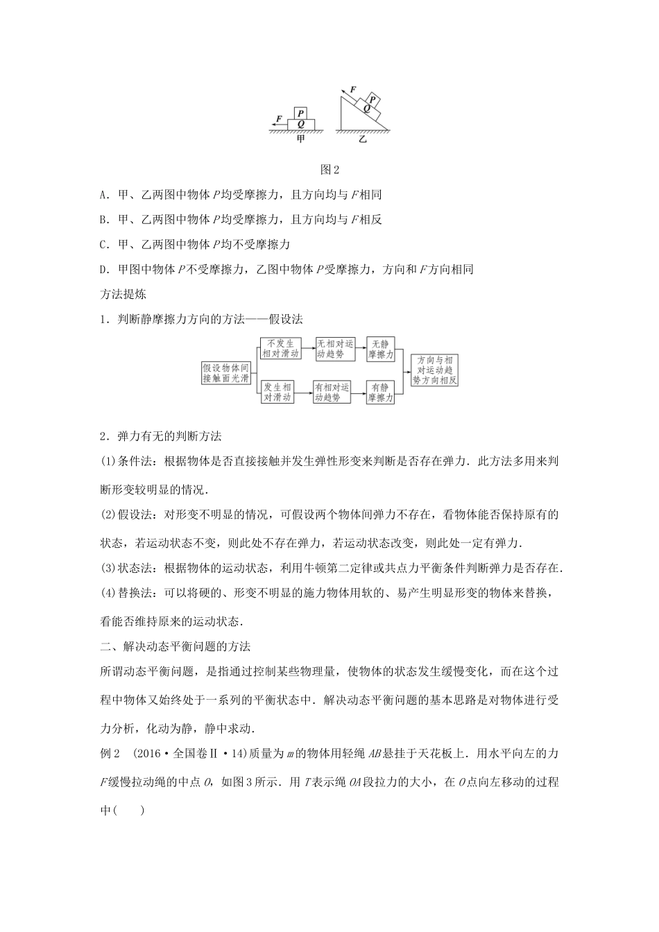 高二物理暑期作业 复习方法策略16讲 第2讲 用好“三种方法”突破受力分析的难点试题_第2页