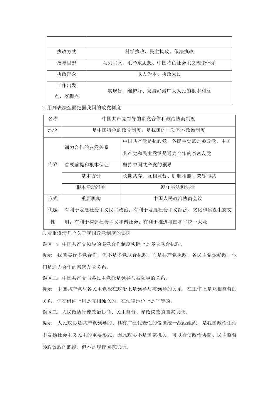 高二政治暑期作业 复习方法策略15讲 第7讲“中国特色社会主义政治制度”的备考策略试题_第3页