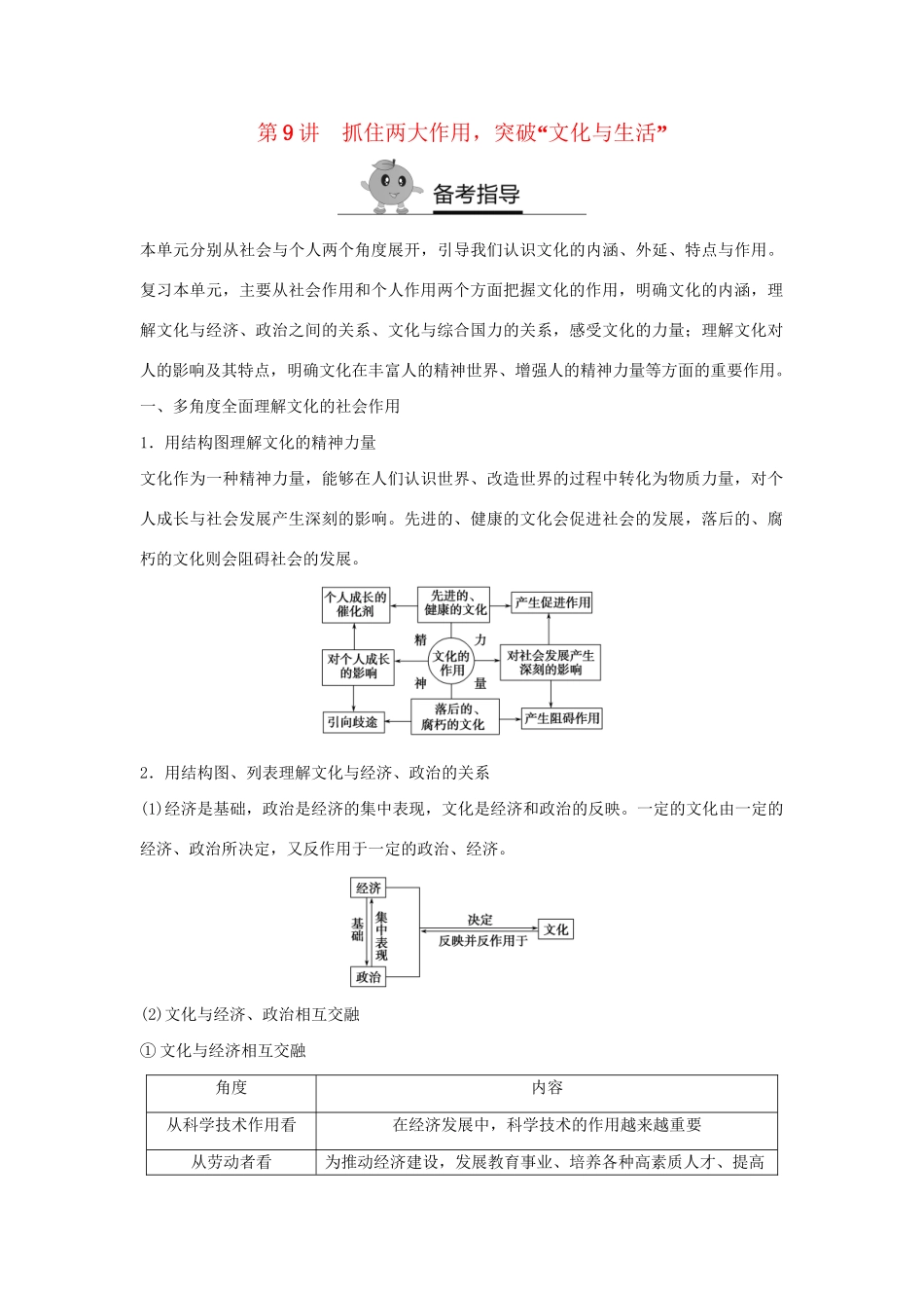 高二政治暑期作业 复习方法策略15讲 第9讲 抓住两大作用2C突破“文化与生活”试题_第1页