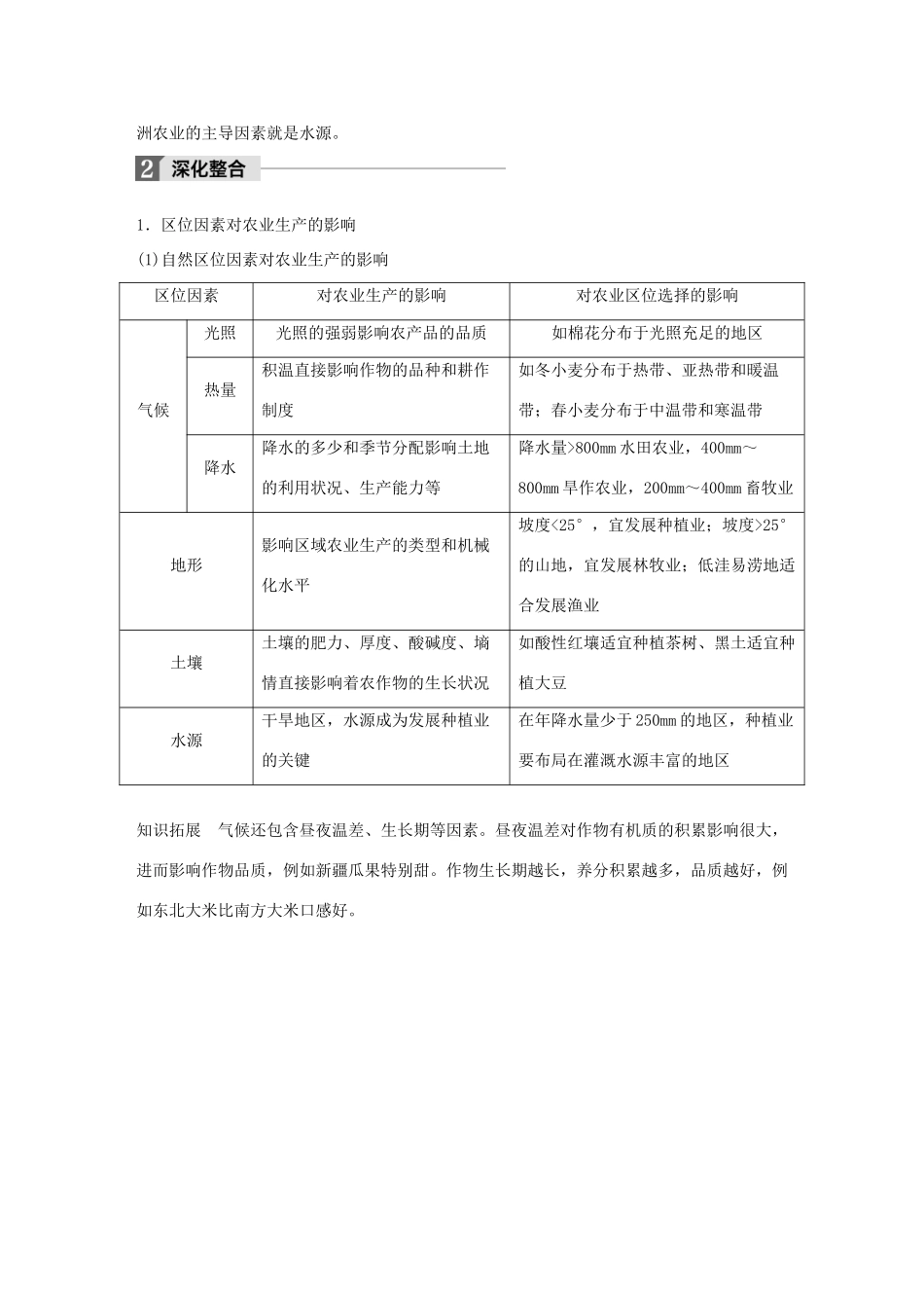 高考地理一轮复习 第3章 农业地域的形成与发展 第20讲 农业的区位选择教师用书（必修2试题_第2页