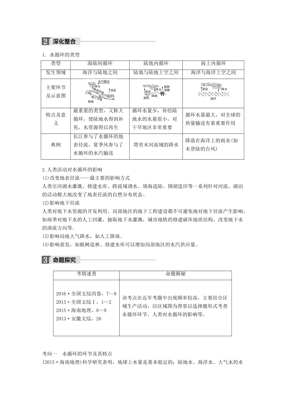 高考地理一轮复习 第4章 地表形态的塑造 第10讲 自然界的水循环和水资源的合理利用教师用书（必修1试题_第2页