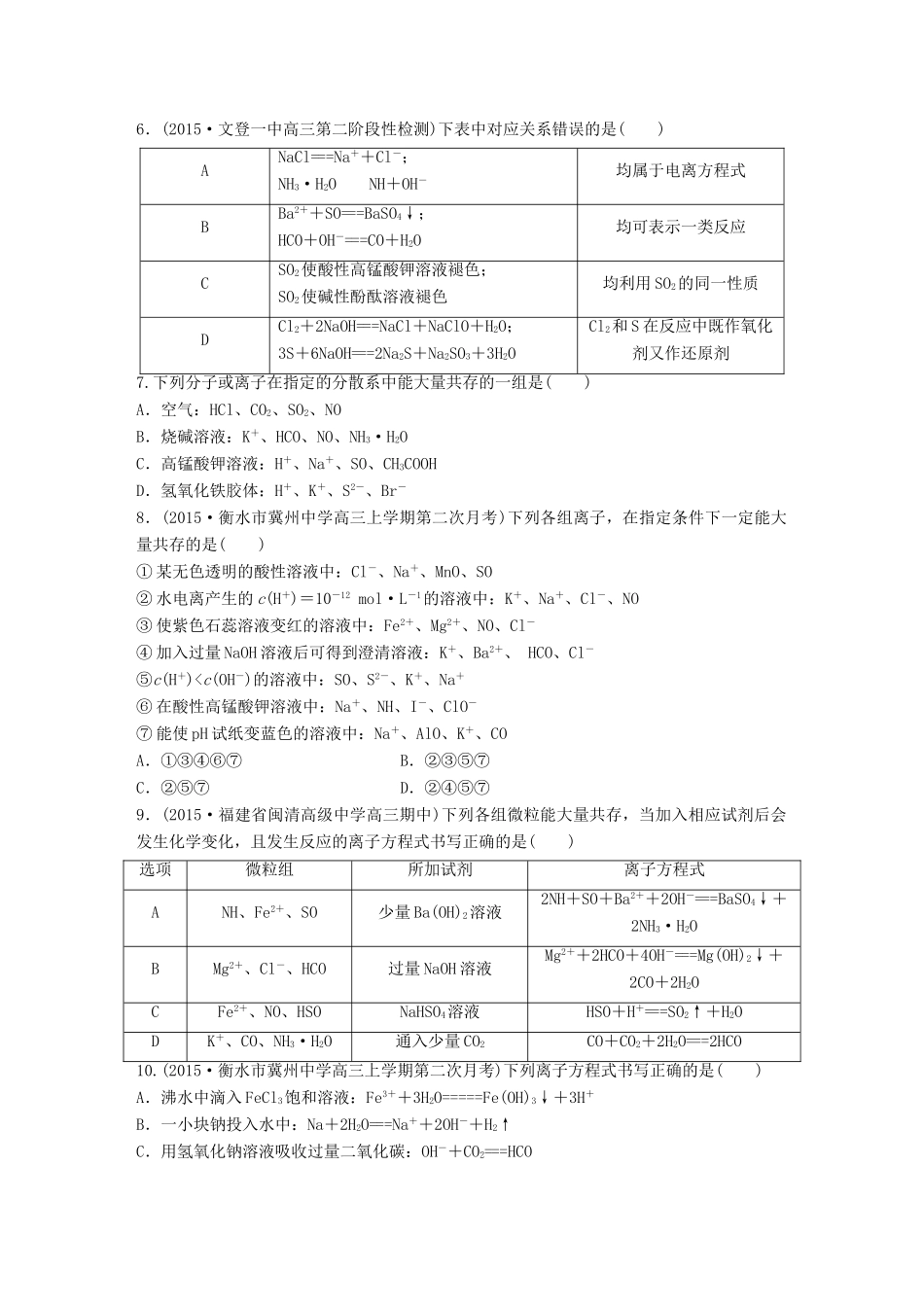 高考化学一轮复习 第2章 化学物质及其变化单元综合检测卷试题_第2页