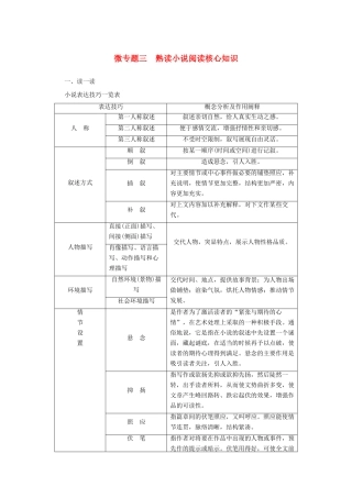 高考语文大二轮总复习 考前冲关夺分 第三章 微专题三 熟读小说阅读核心知识讲练试题