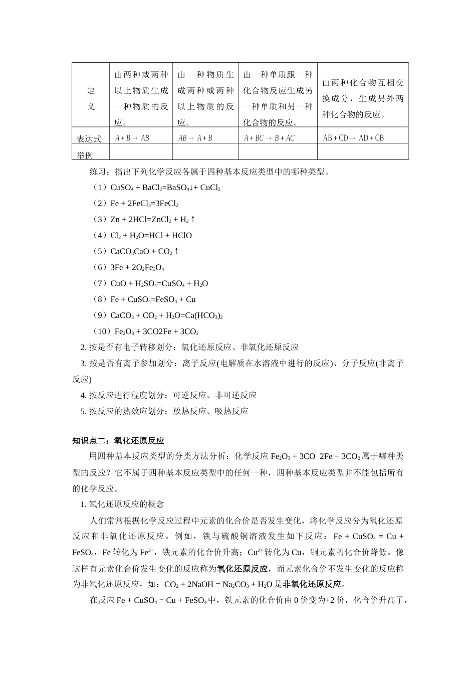 （初升高）高一化学衔接班第6讲——物质的反应类型_第2页