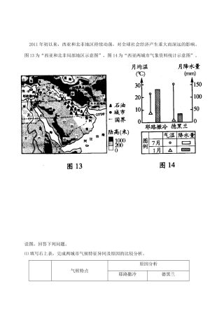 高考地理《热点区域 西亚北非》鲁教版必修3