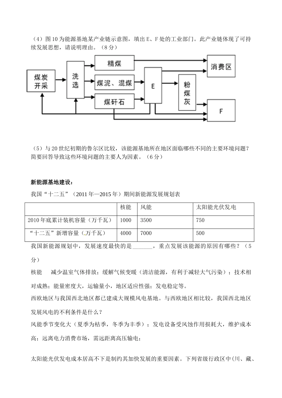 高考地理《中国的能源基地建设》鲁教版必修3_第3页
