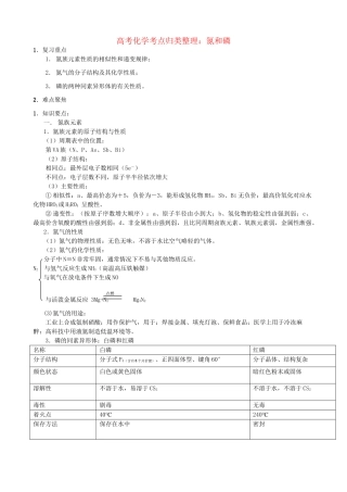 高考化学 （难点聚焦+例题精讲+实战演练）氮和磷考点归类整理