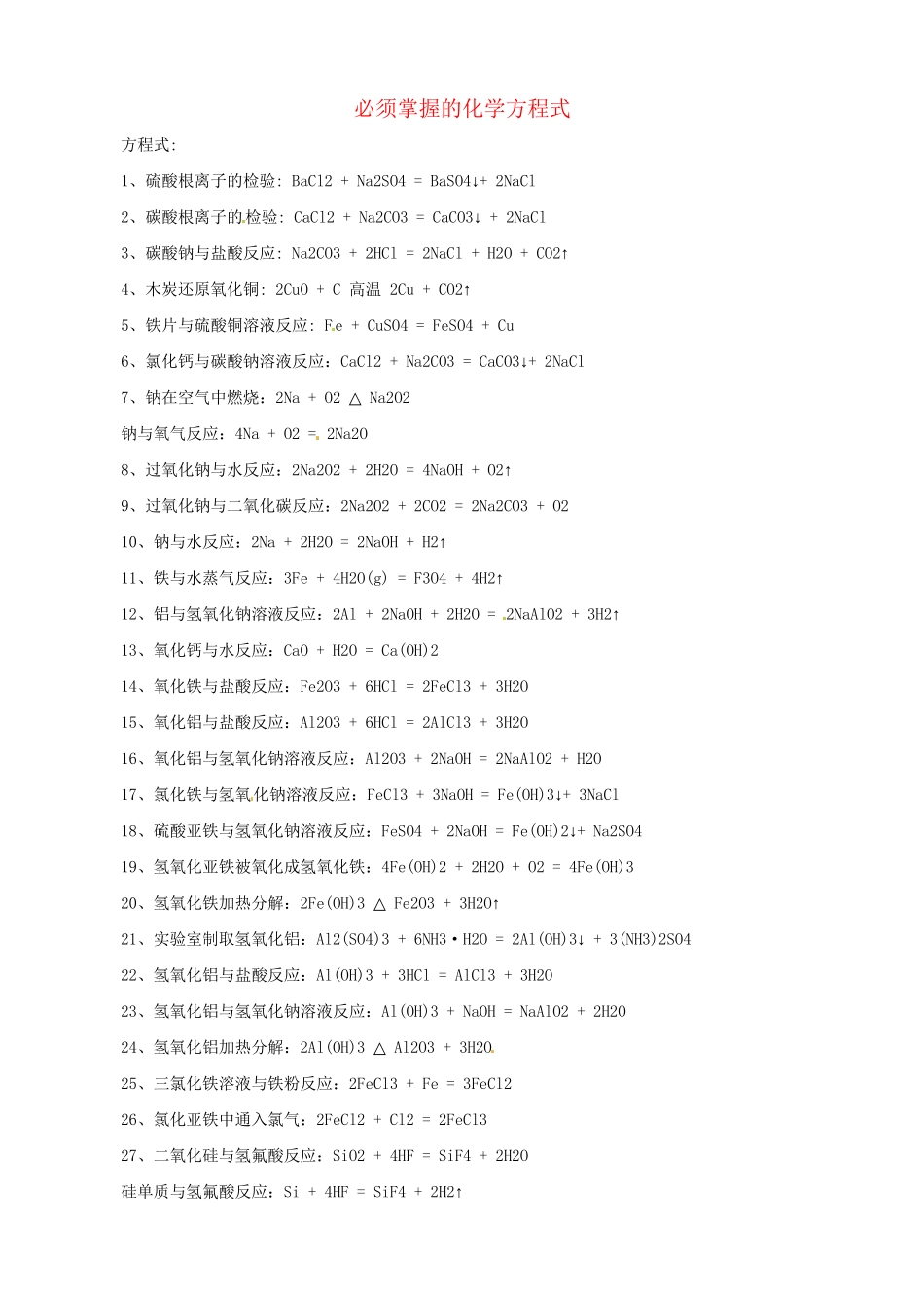 高三化学 考前复习《必须掌握的化学方程式》_第1页