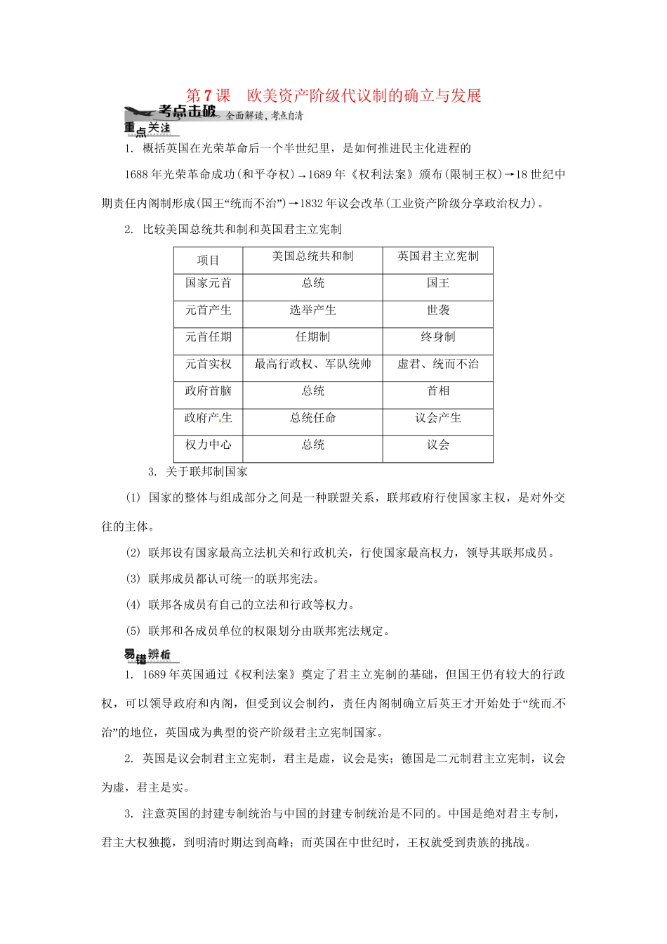 高中历史学业水平考试 （考点击破+真题体验+冲A行动）欧美资产阶级代议制的确立与发展课堂演练 人民版_第1页