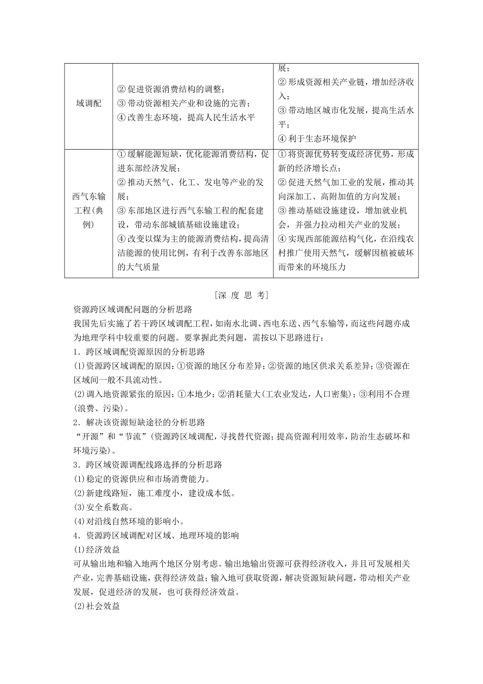 高考地理一轮复习 第十六章 区际联系与区域协调发展讲义-人教版高三地理试题_第2页