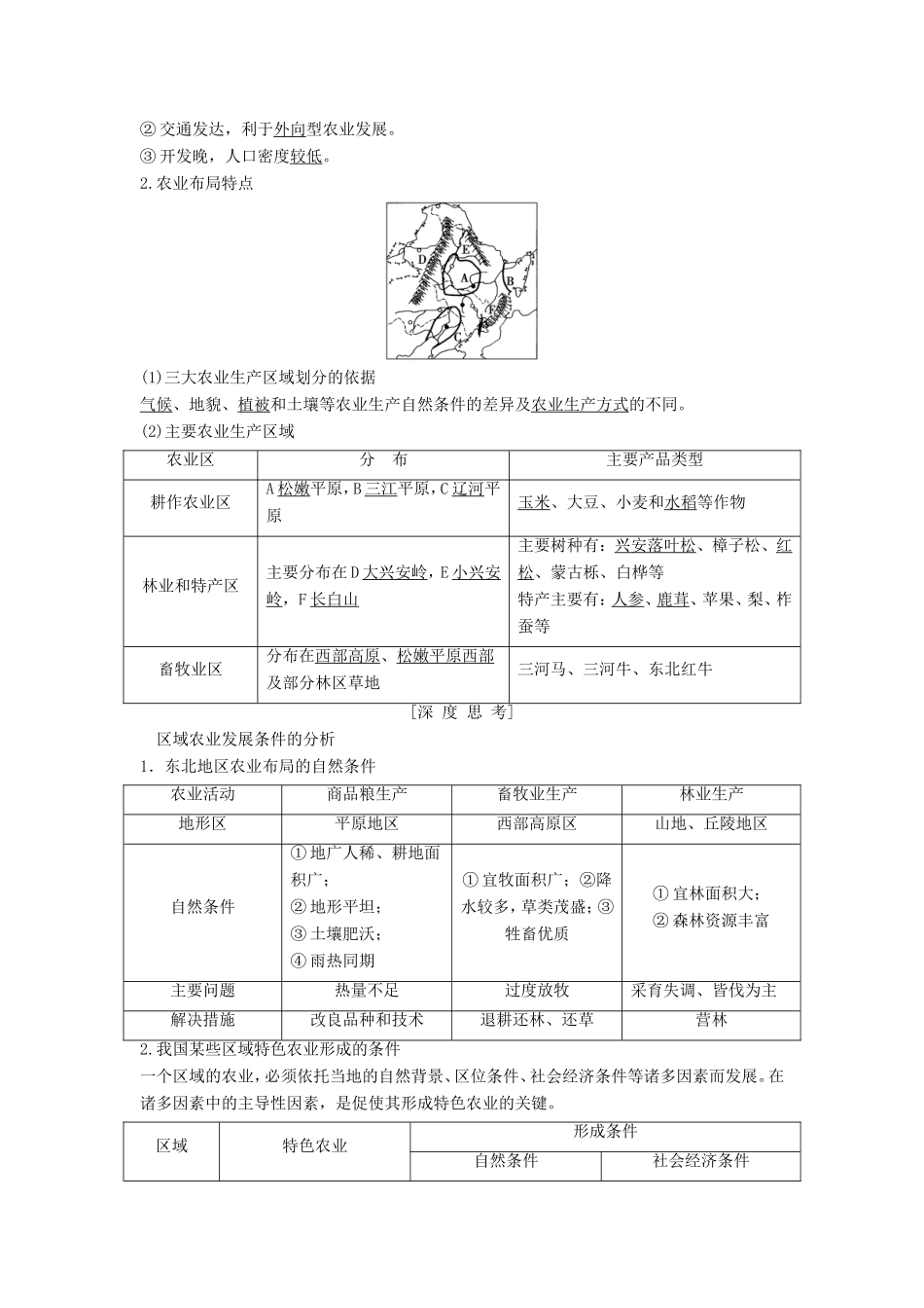高考地理一轮复习 第十五章 区域经济建设讲义-人教版高三地理试题_第2页