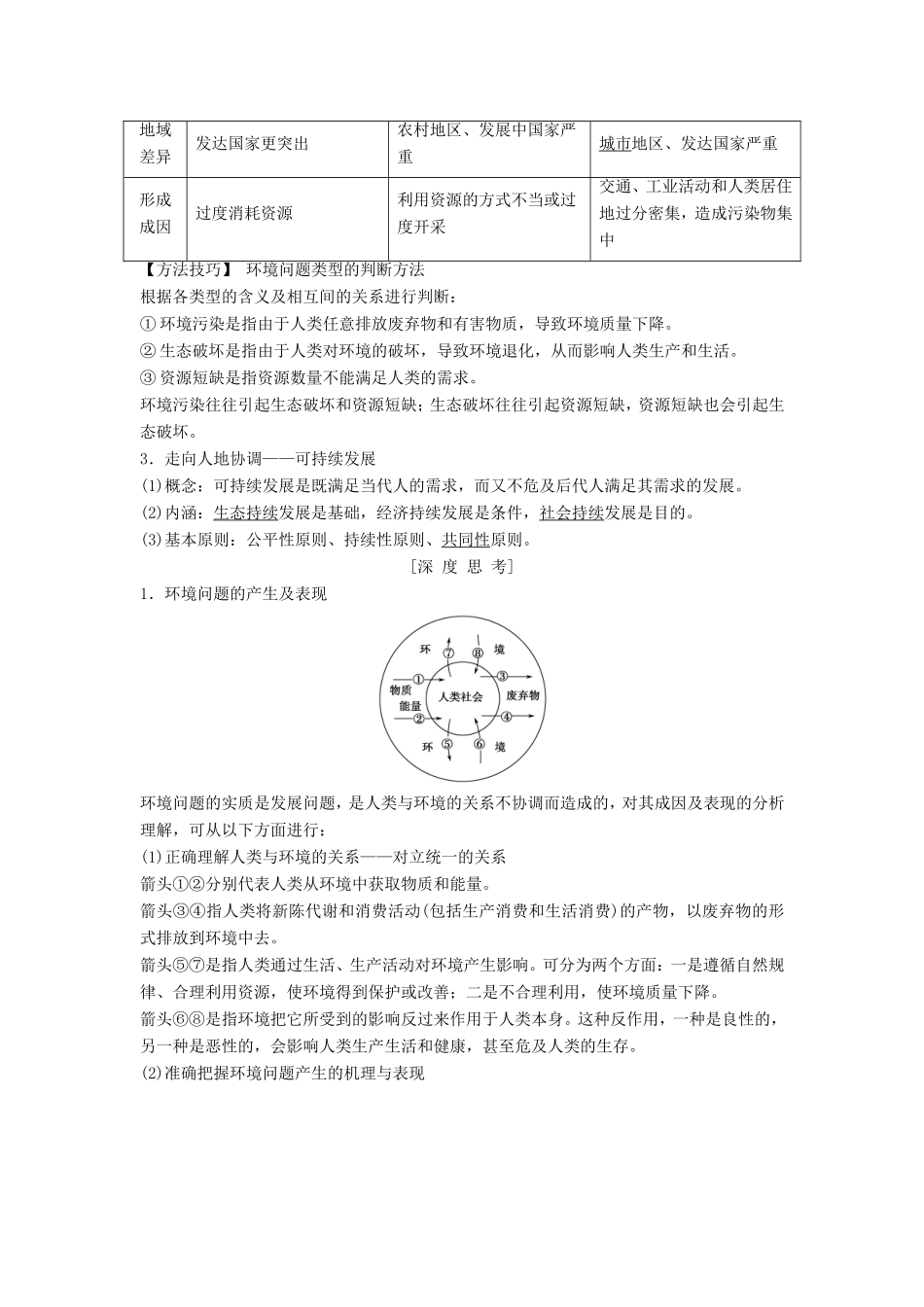 高考地理一轮复习 第十一章 人类与地理环境的协调发展讲义-人教版高三地理试题_第2页