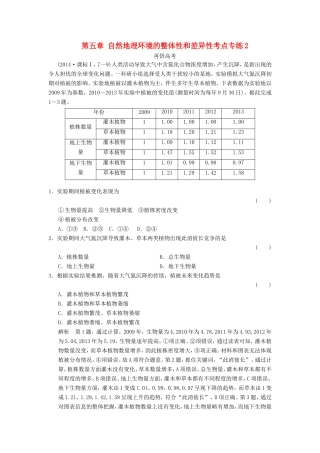 高考地理一轮复习 第五章 自然地理环境的整体性和差异性考点专练2-人教版高三地理试题
