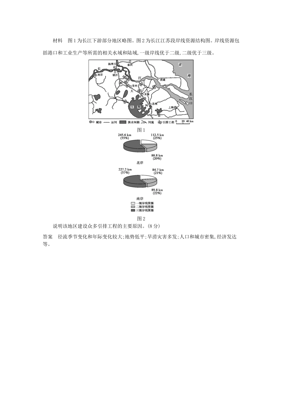 高考地理一轮复习真题汇编 第八单元 自然环境对人类活动的影响-人教版高三地理试题_第3页
