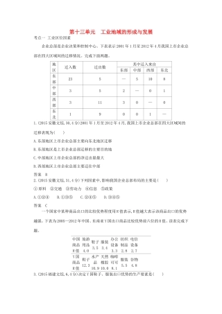 高考地理一轮复习真题汇编 第十三单元 工业地域的形成与发展-人教版高三地理试题