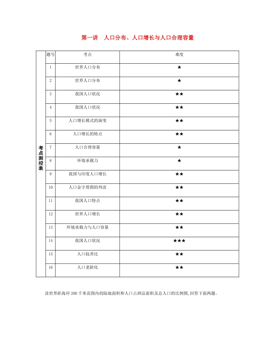 高考地理总复习 第八单元 人口与环境 第一讲 人口分布、人口增长与人口合理容量练习-人教版高三地理试题_第1页
