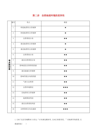 高考地理总复习 第六单元 自然地理环境的整体性和差异性 第二讲 自然地理环境的差异性练习-人教版高三地理试题