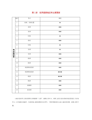 高考地理总复习 第十七单元 世界地理 第二讲 世界重要地区和主要国家练习-人教版高三地理试题