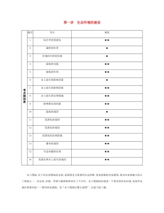高考地理总复习 第十五单元 区域的可持续发展 第一讲 生态环境的建设练习-人教版高三地理试题