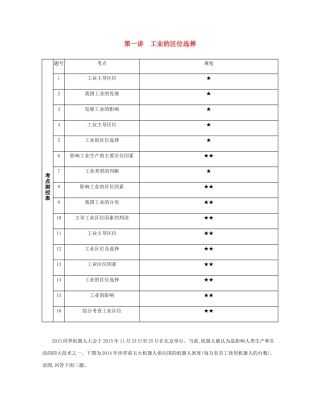高考地理总复习 第十一单元 工业地域的形成与发展 第一讲 工业的区位选择练习-人教版高三地理试题