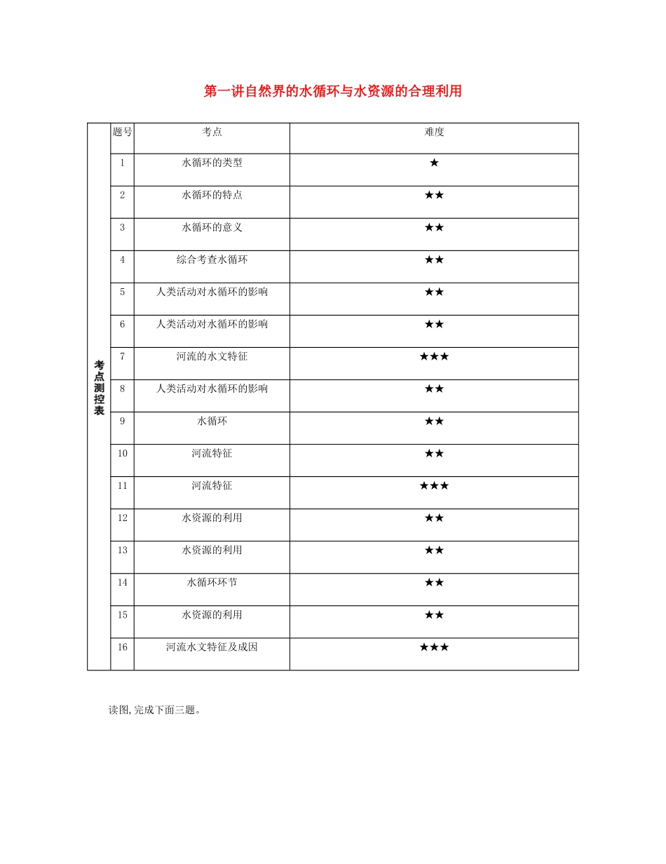 高考地理总复习 第五单元 地球上的水 第一讲 自然界的水循环与水资源的合理利练习-人教版高三地理试题_第1页