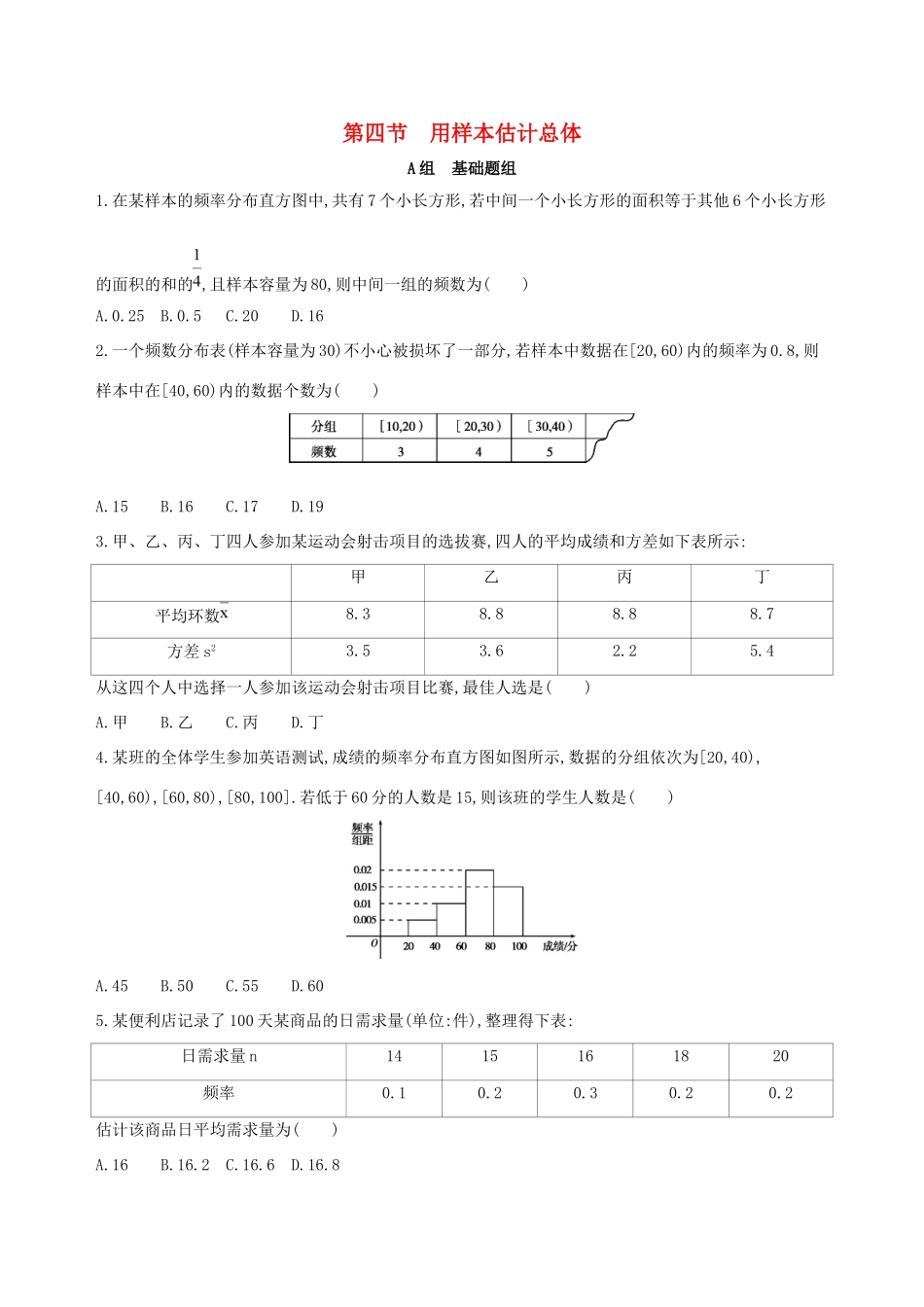 高考数学一轮复习 第十章 概率与统计 第四节 用样本估计总体夯基提能作业本 文-人教版高三数学试题_第1页