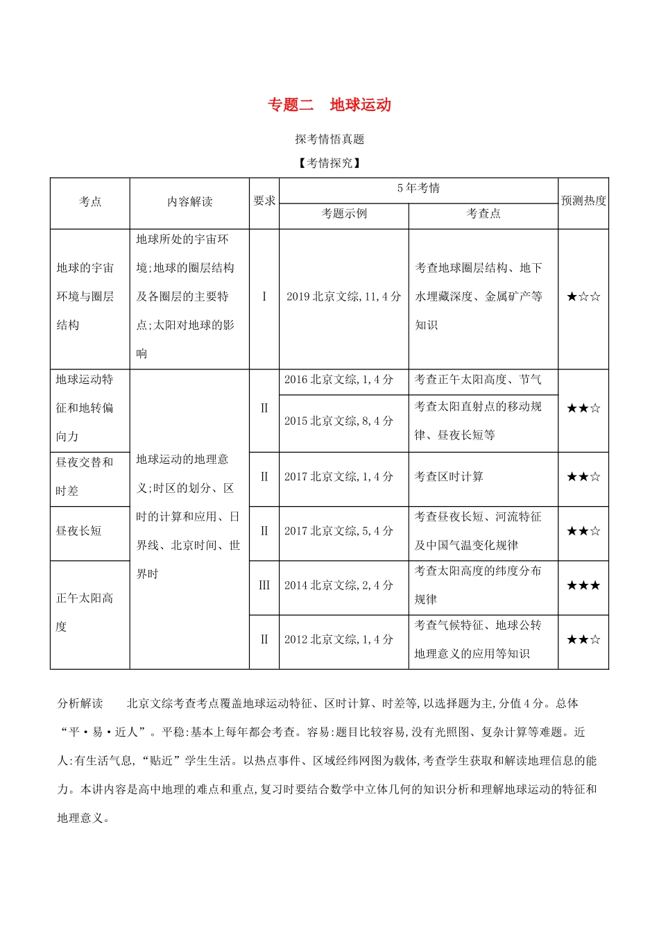 高考地理一轮复习 专题二 地球运动精练（含解析）-北京版高三地理试题_第1页