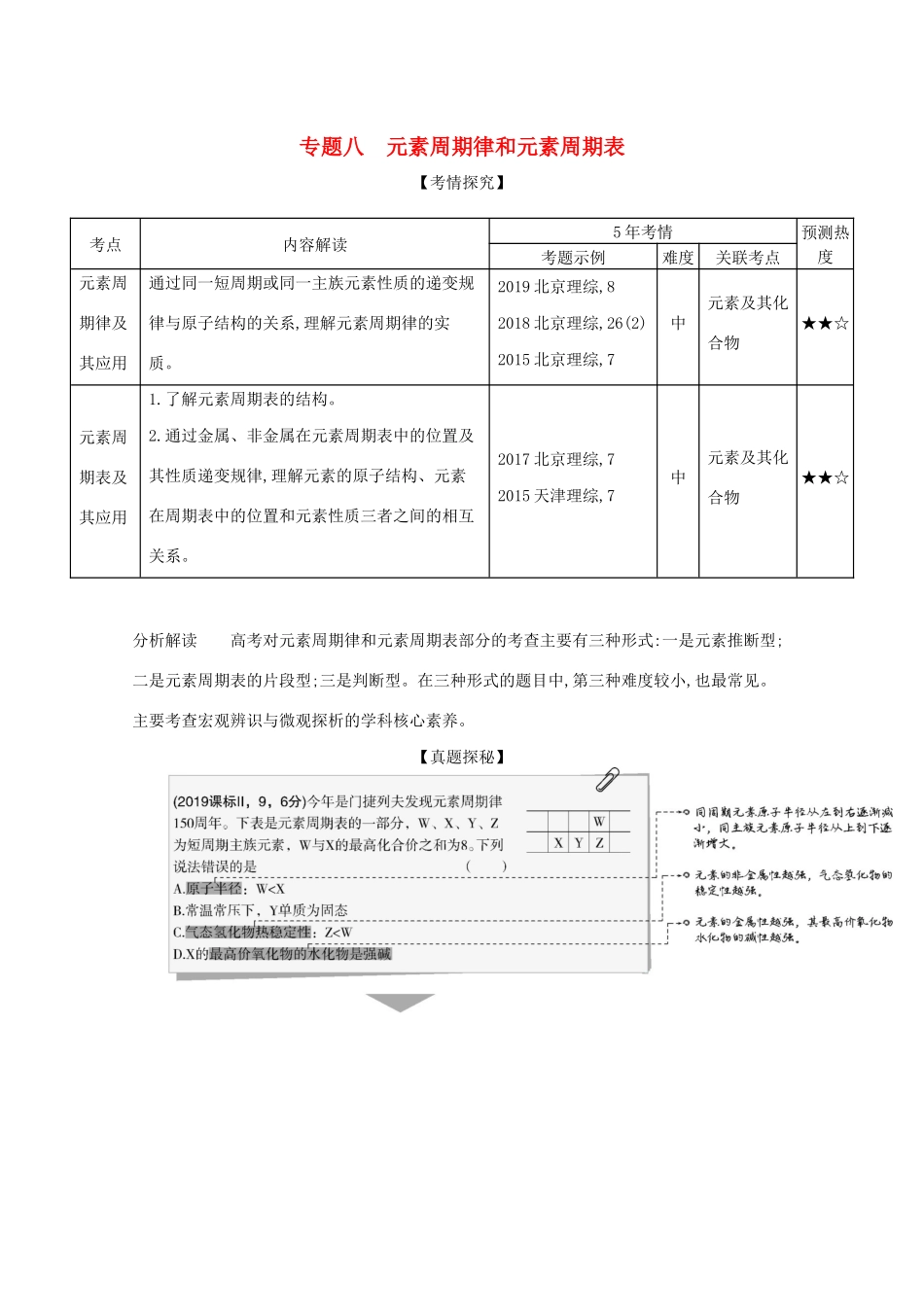 高考化学一轮复习 专题八 元素周期律和元素周期表精练（含解析）-北京版高三化学试题_第1页