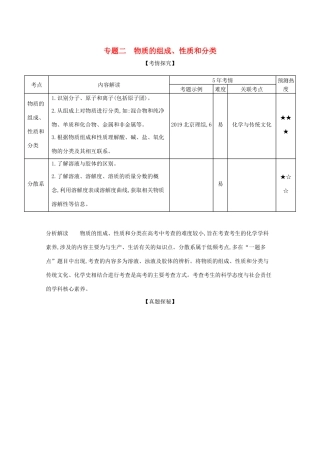 高考化学一轮复习 专题二 物质的组成、性质和分类精练（含解析）-北京版高三化学试题