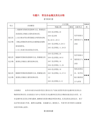 高考化学一轮复习 专题六 常见非金属及其化合物精练（含解析）-北京版高三化学试题