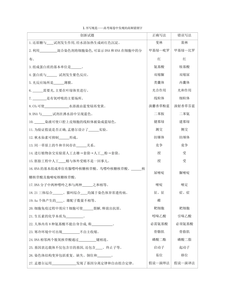 高考生物一轮复习 第三篇 答题规范篇 1 书写规范——高考阅卷中发现的高频错别字增分册-人教版高三生物试题_第1页