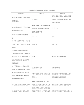 高考生物一轮复习 第三篇 答题规范篇 3 审题规范——突破审题陷阱，更正错误，杜绝答非所问增分册-人教版高三生物试题