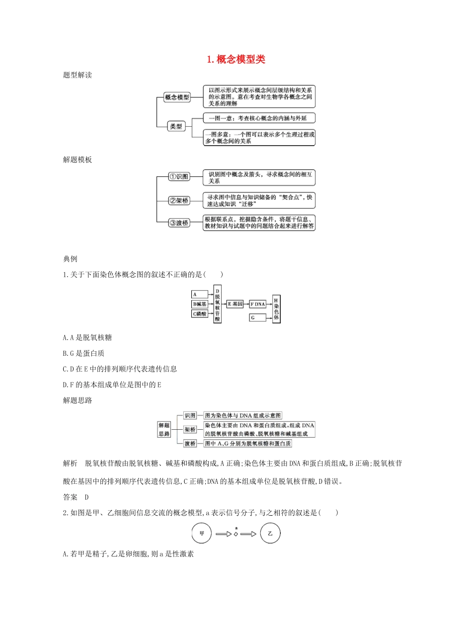 高考生物一轮复习 第一篇 解题模板篇 1 概念模型类练习-人教版高三生物试题_第1页