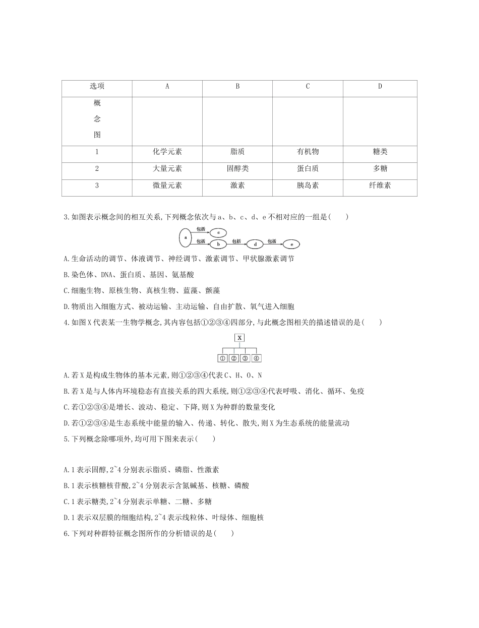 高考生物一轮复习 第一篇 解题模板篇 1 概念模型类练习-人教版高三生物试题_第3页