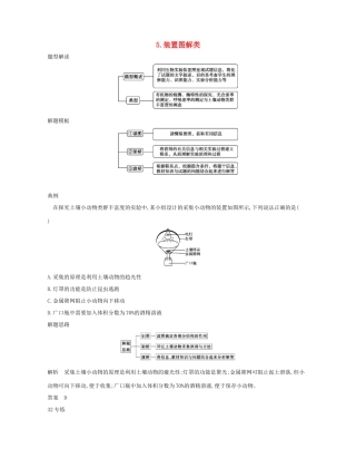 高考生物一轮复习 第一篇 解题模板篇 5 装置图解类练习-人教版高三生物试题