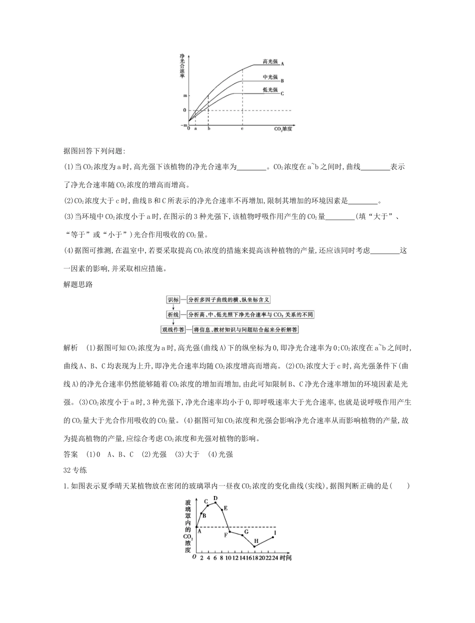 高考生物一轮复习 第一篇 解题模板篇 6 曲线分析类练习-人教版高三生物试题_第2页