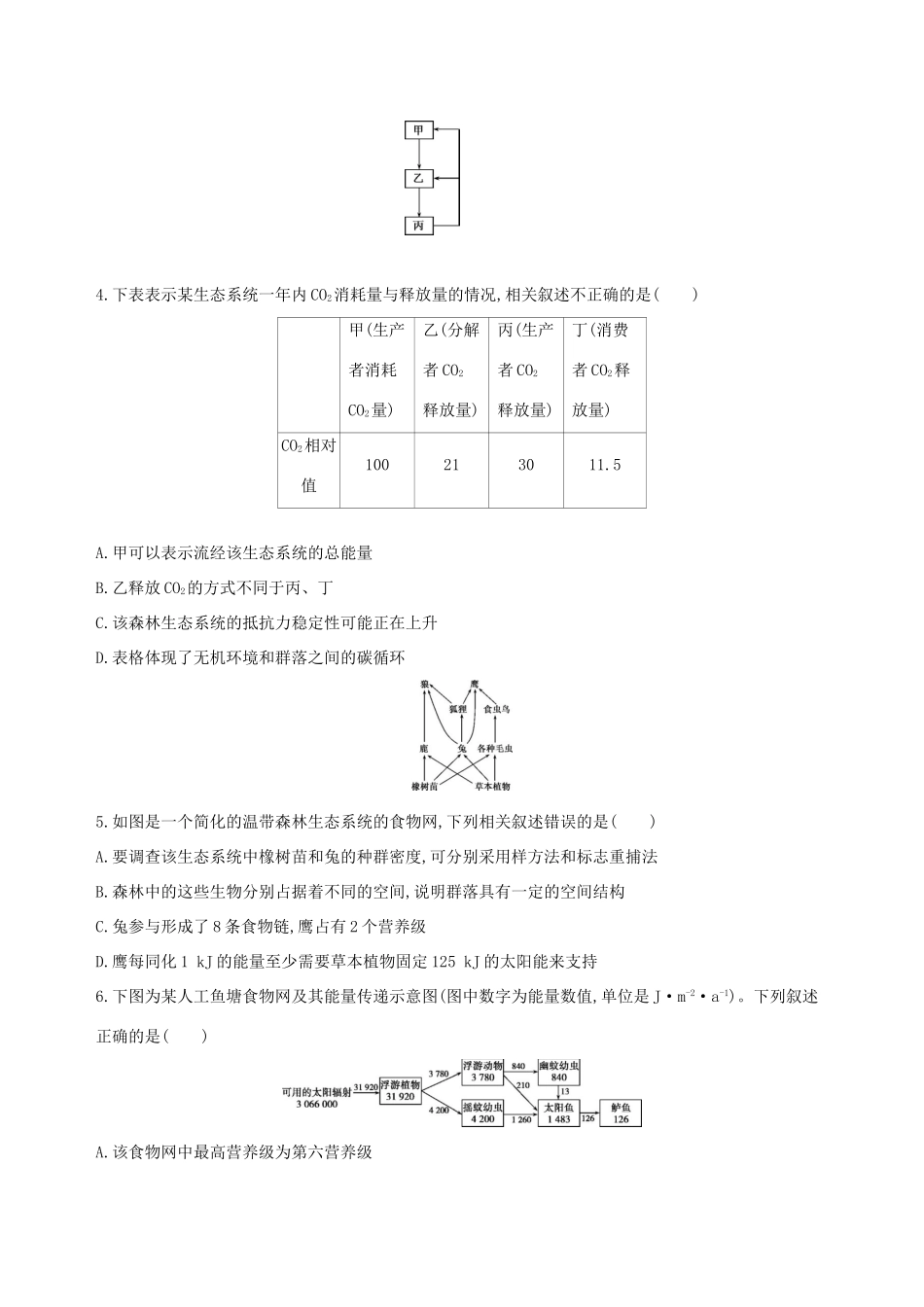 高考生物一轮复习 精练20 注重联系、把握规律解决生态系统问题-人教版高三生物试题_第2页