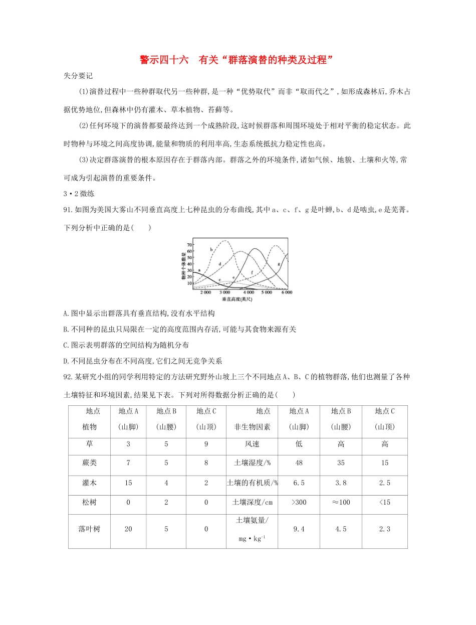 高考生物一轮复习 专题四十六 有关“群落演替的种类及过程”-人教版高三生物试题_第1页