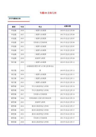 高考数学真题分类汇编 专题09 立体几何 文（含解析）-人教版高三数学试题