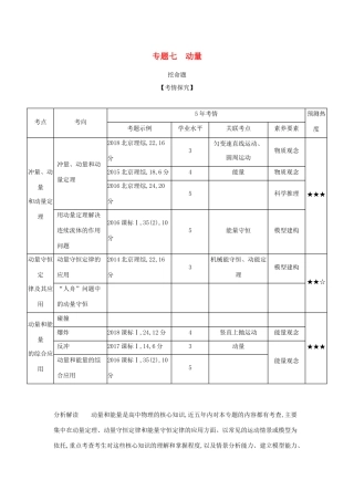 高考物理大一轮复习 专题七 动量练习-人教版高三物理试题
