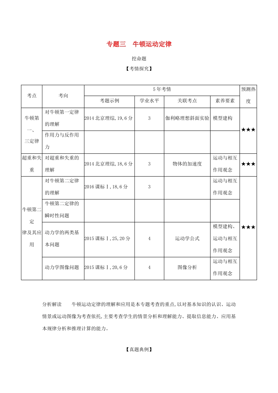 高考物理大一轮复习 专题三 牛顿运动定律练习-人教版高三物理试题_第1页