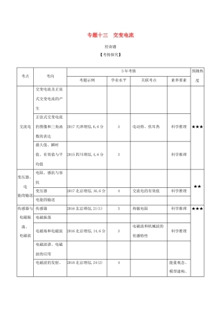 高考物理大一轮复习 专题十三 交变电流练习-人教版高三物理试题