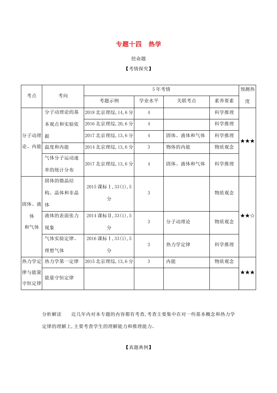 高考物理大一轮复习 专题十四 热学练习-人教版高三物理试题_第1页