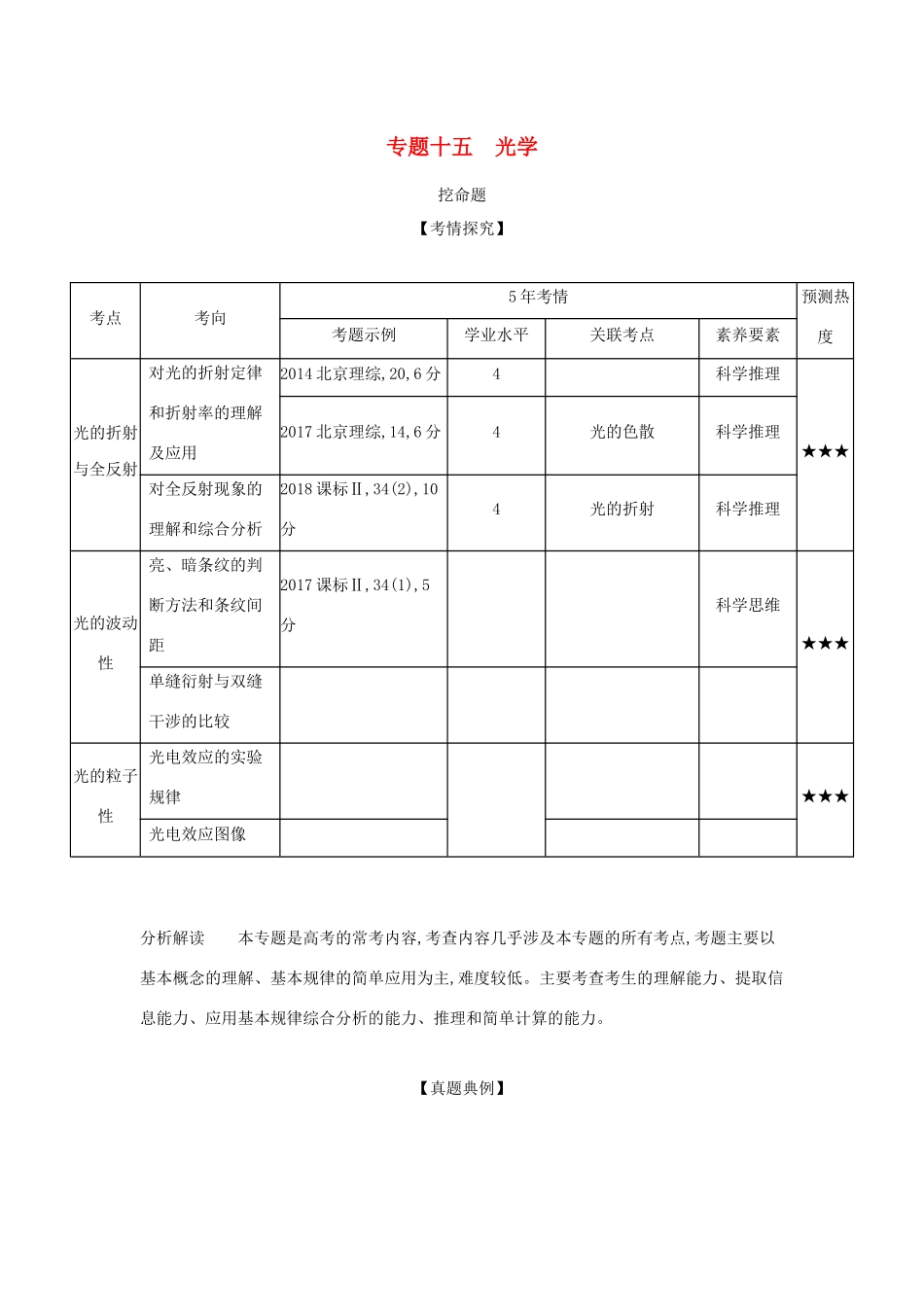 高考物理大一轮复习 专题十五 光学练习-人教版高三物理试题_第1页