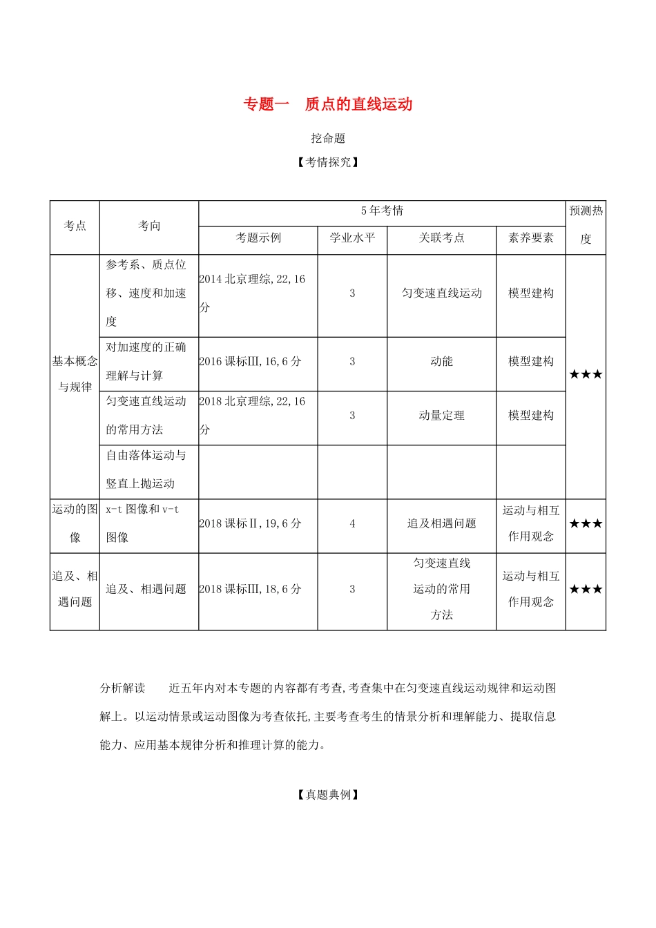 高考物理大一轮复习 专题一 质点的直线运动练习-人教版高三物理试题_第1页