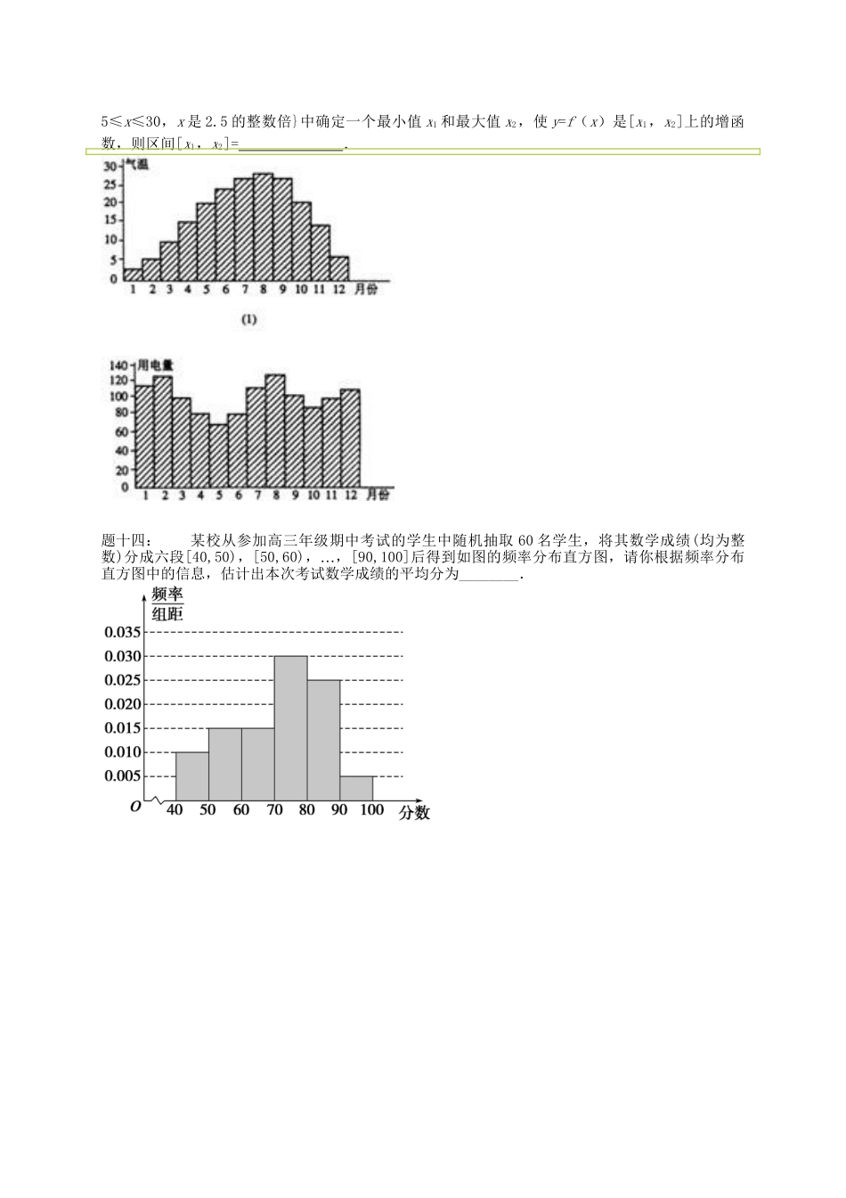 高中数学 统计综合问题课后练习 新人教A版必修3_第3页