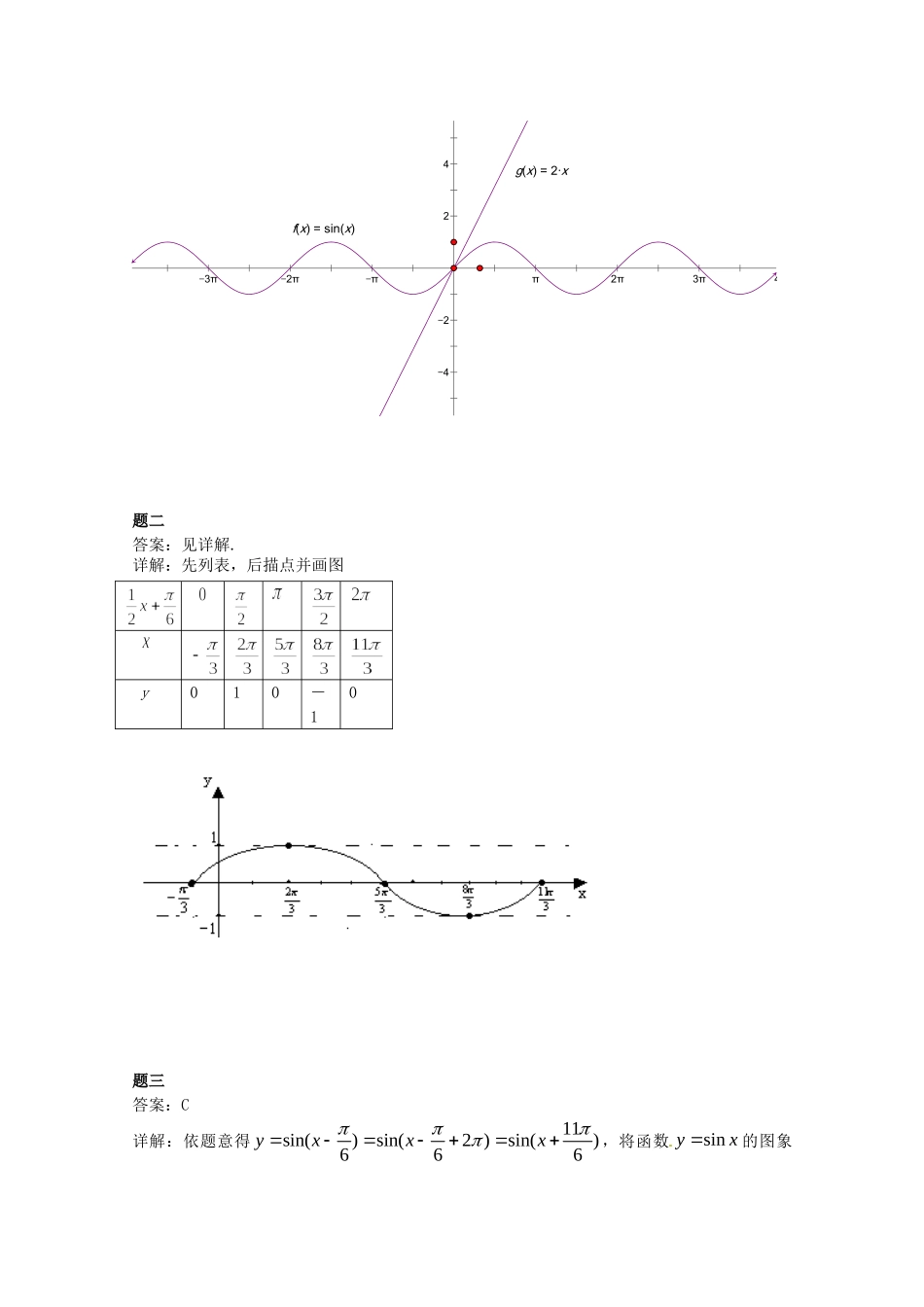 高中数学 正弦函数y=sinx的图像及图像变换课后练习二 新人教A版必修4_第3页